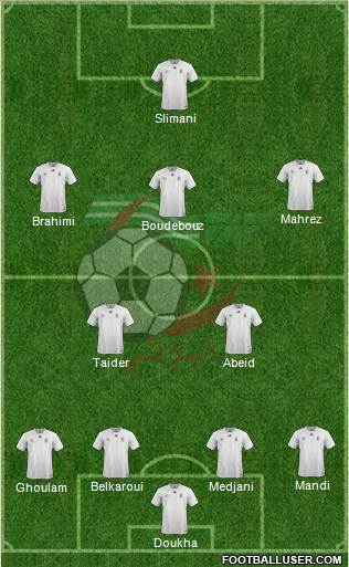 Algeria Formation 2016