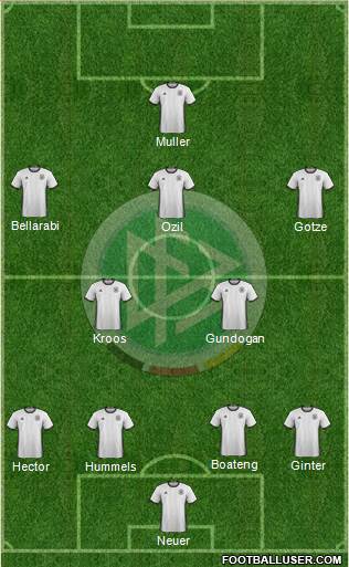 Germany Formation 2016