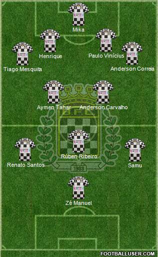 Boavista Futebol Clube - SAD Formation 2016