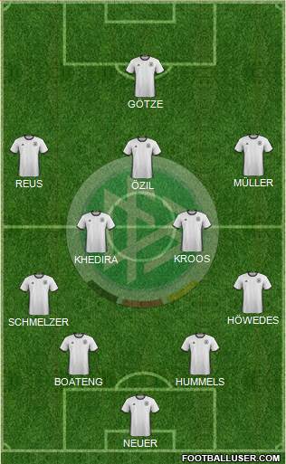 Germany Formation 2016