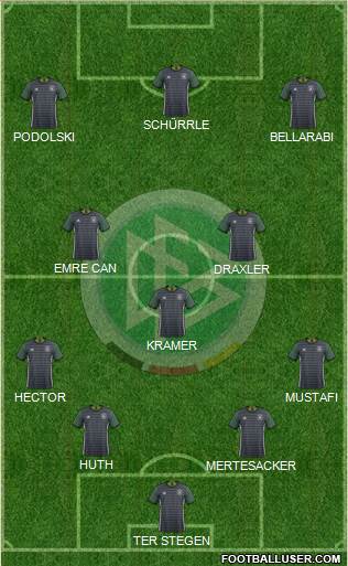 Germany Formation 2016