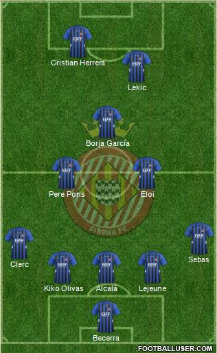 F.C. Girona Formation 2016