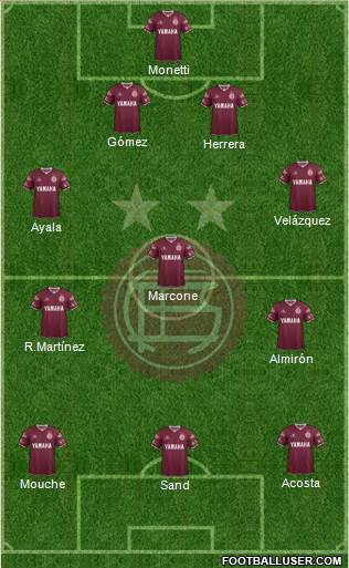 Lanús Formation 2016