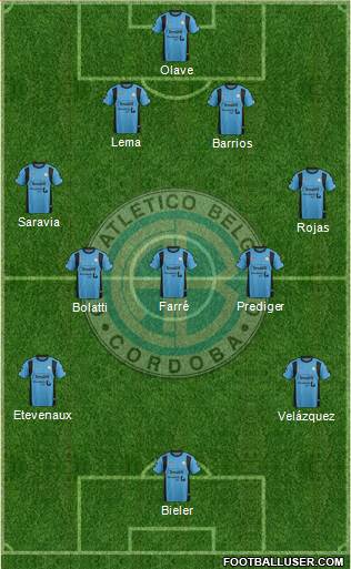 Belgrano de Córdoba Formation 2016