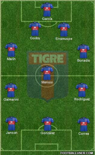 Tigre Formation 2016