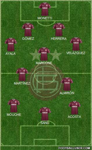 Lanús Formation 2016