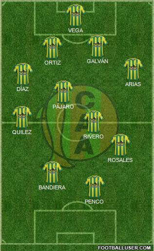 Aldosivi Formation 2016