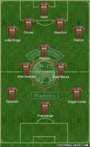 Clube Sport Marítimo - SAD Formation 2016