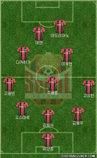 FC Seoul Formation 2016