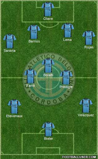 Belgrano de Córdoba Formation 2016