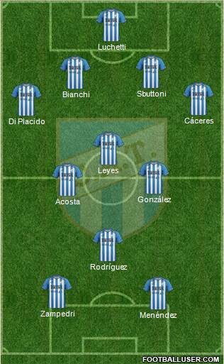 Atlético Tucumán Formation 2016