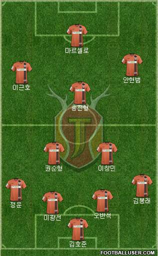 Jeju United Formation 2016