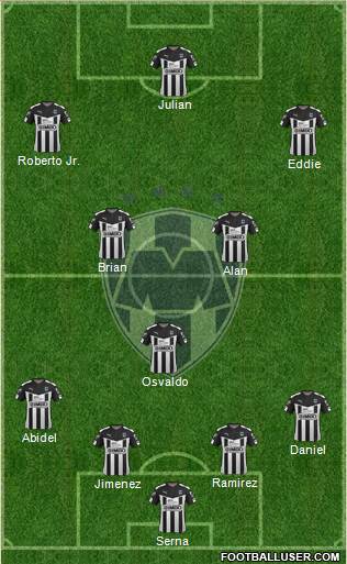 Club de Fútbol Monterrey Formation 2016