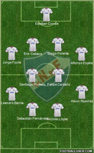 Club Nacional de Football Formation 2016