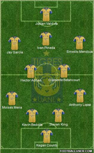 Club Universitario de Nuevo León Formation 2016