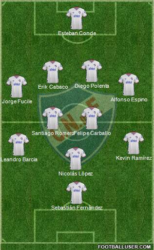 Club Nacional de Football Formation 2016