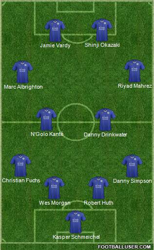 Leicester City Formation 2016