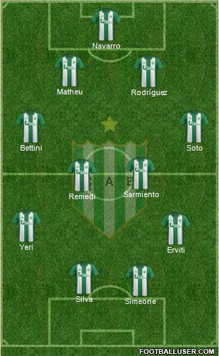 Banfield Formation 2016