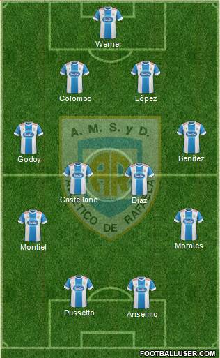 Atlético Rafaela Formation 2016