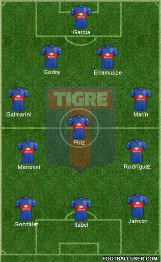 Tigre Formation 2016