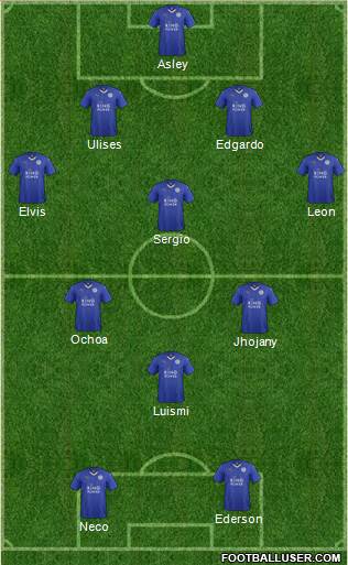 Leicester City Formation 2016