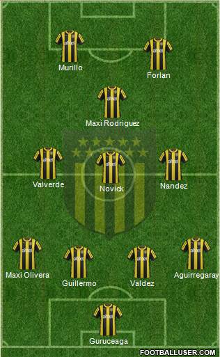 Club Atlético Peñarol Formation 2016