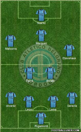 Belgrano de Córdoba Formation 2016