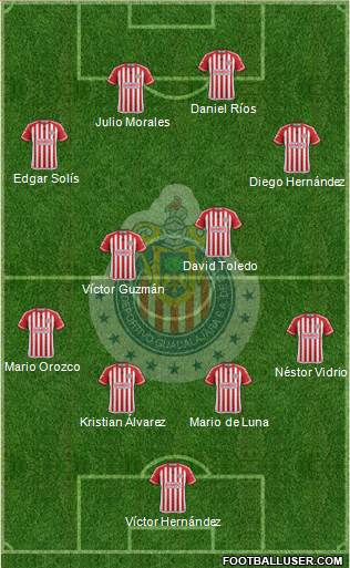 Club Guadalajara Formation 2016