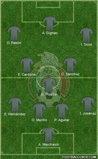 Mexico Formation 2016