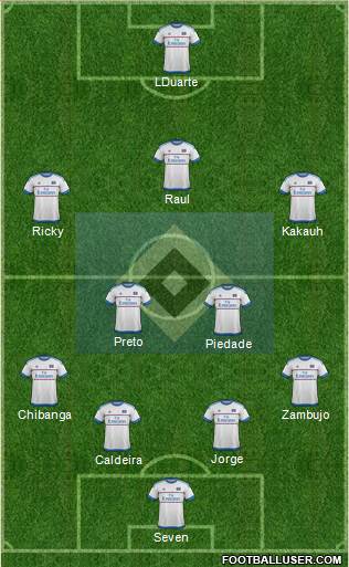 Hamburger SV Formation 2016