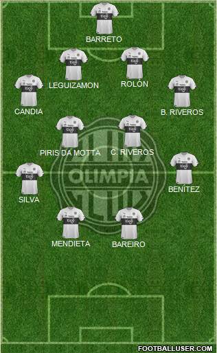 C Olimpia Formation 2016