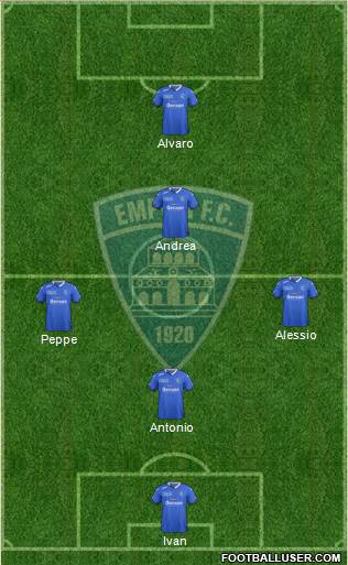 Empoli Formation 2016