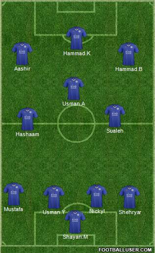 Leicester City Formation 2016