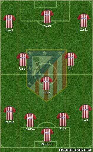 Atlético Madrid B Formation 2016