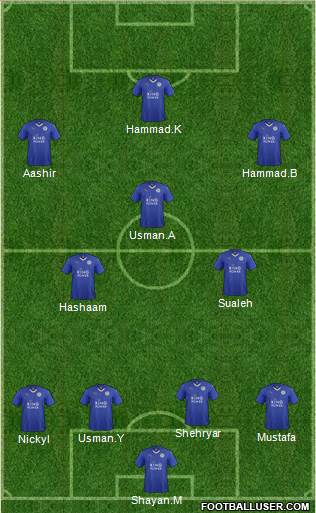 Leicester City Formation 2016