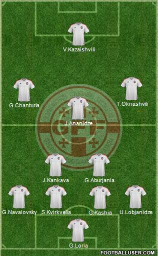 Georgia Formation 2016