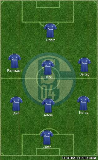 FC Schalke 04 Formation 2016