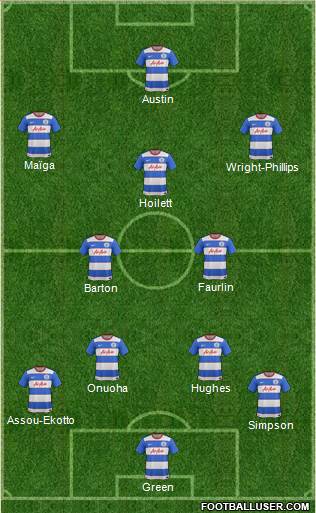 Queens Park Rangers Formation 2016