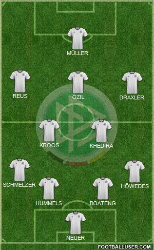 Germany Formation 2016