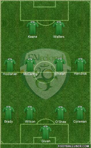 Ireland Formation 2016