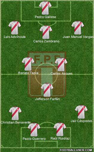 Peru Formation 2016