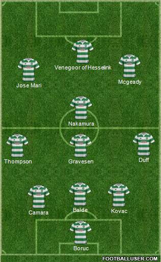 Celtic Formation 2016