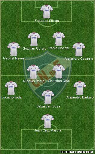 Club Nacional de Football Formation 2016