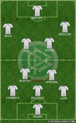 Germany Formation 2016