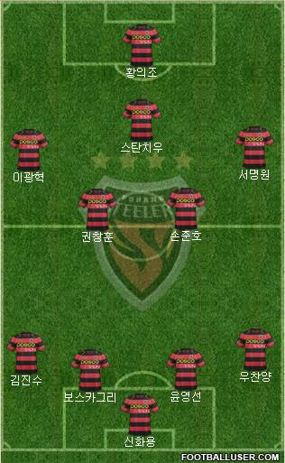 Pohang Steelers Formation 2016