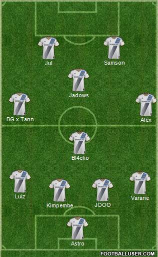 Los Angeles Galaxy Formation 2016