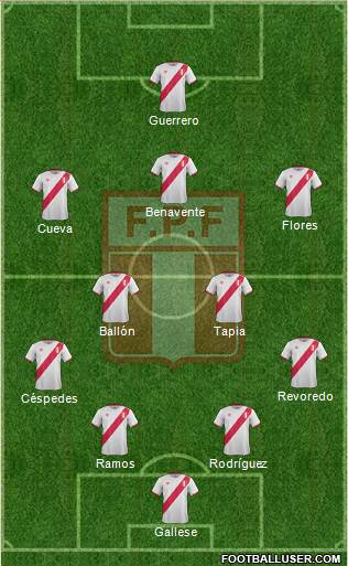 Peru Formation 2016