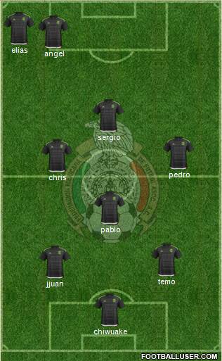 Mexico Formation 2016