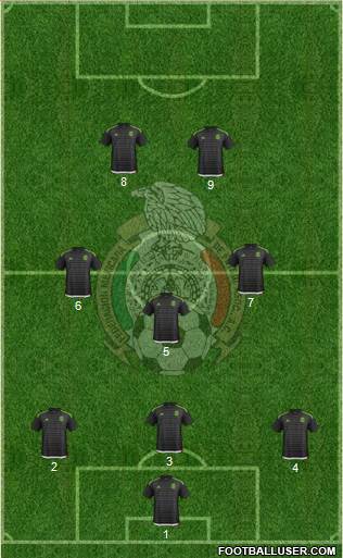 Mexico Formation 2016