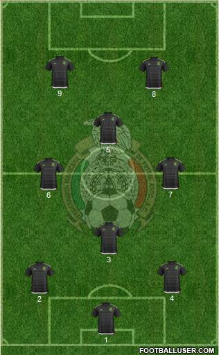 Mexico Formation 2016